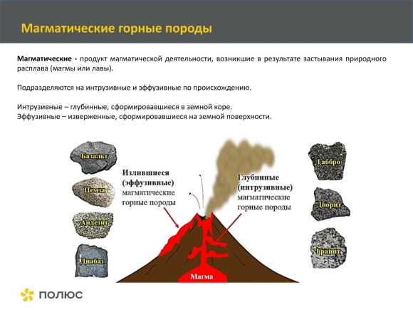 Магматические горные породы интрузивного происхождения