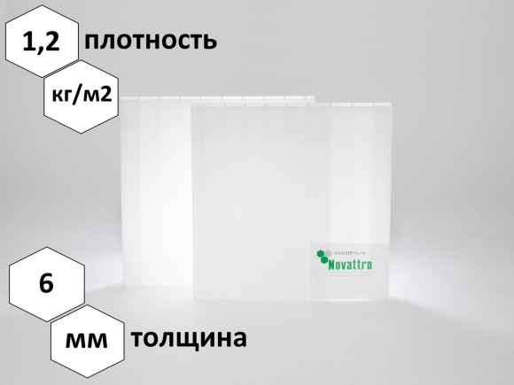 Сотовый поликарбонат Новаттро