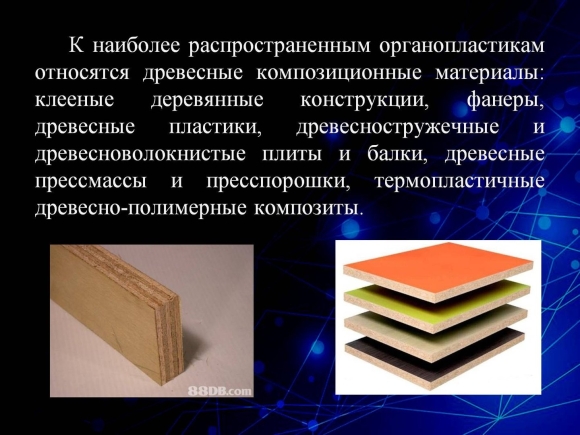 Матрица и наполнитель композитного материала