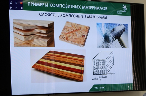 Слоистые композиционные материалы