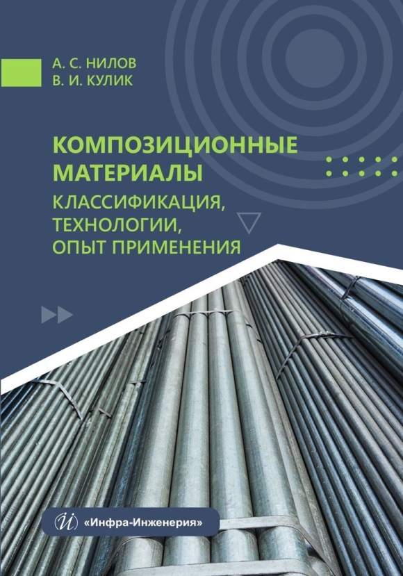 Классификация композиционных материалов