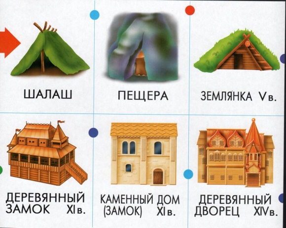 Здания разной архитектуры для дошкольников