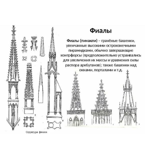 Пинакль в готической архитектуре