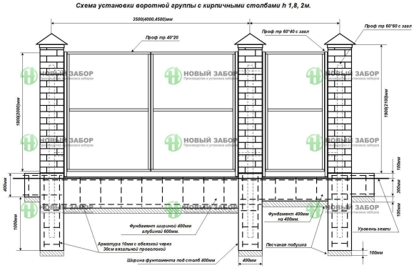 Чертеж фундамента для кирпичного забора