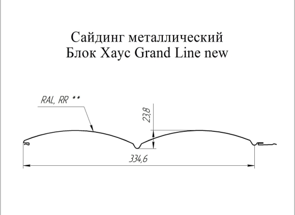 Сайдинг металлический Гранд лайн Размеры