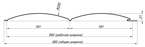 Размеры металлосайдинга под бревно