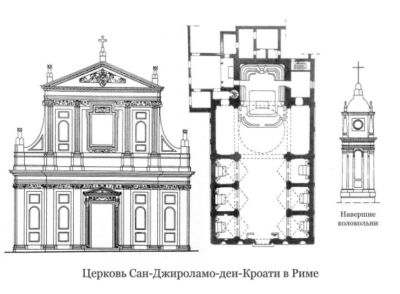 Фасад церкви Иль Джезу в Риме