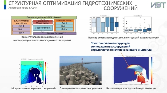 Промышленные гидротехнические сооружения