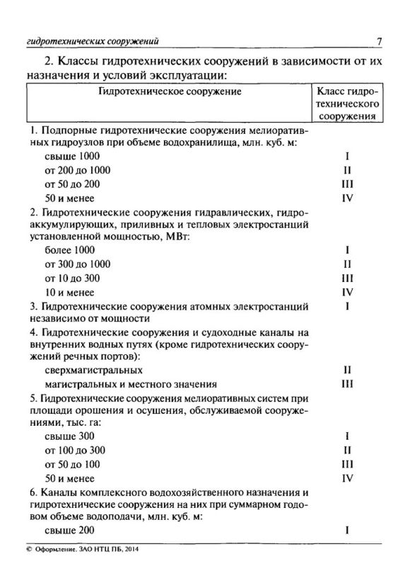 Классификация гидротехнических сооружений