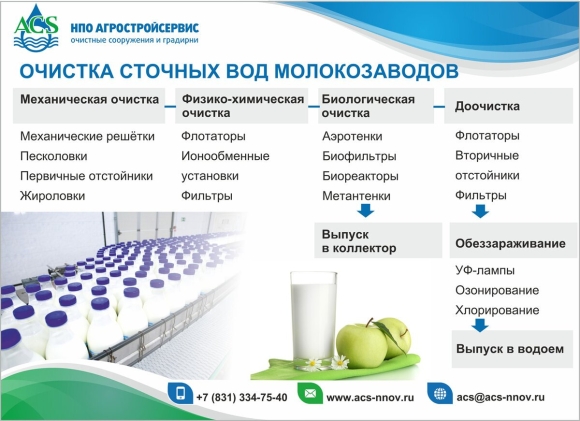 Очистка сточных вод молочных предприятий схема