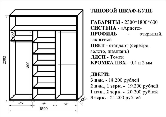 Ширина шкафа купе стандарт