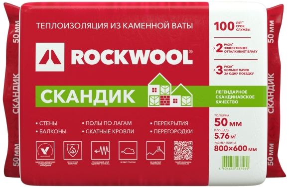 Rockwool Лайт Баттс Скандик