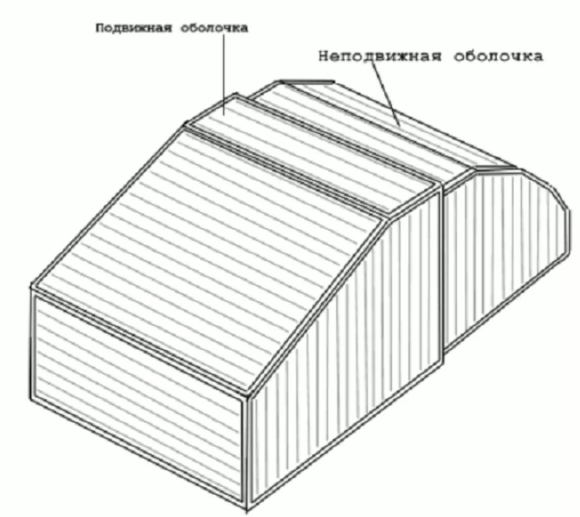 Гараж Ракушка габариты размер
