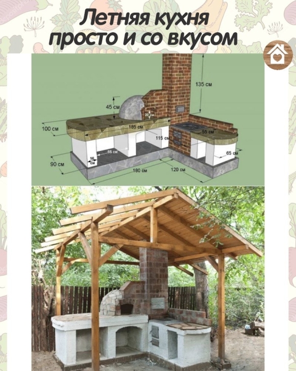 Беседки мангальные зоны