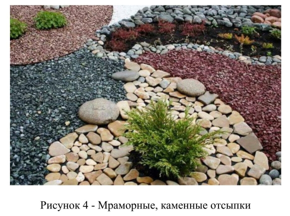Мульчирование гранитной щебенкой