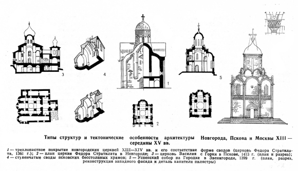 Церковь Василия на Горке чертежи