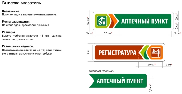 Брендбук поликлиники