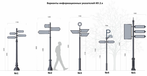 Информационный указатель уличный