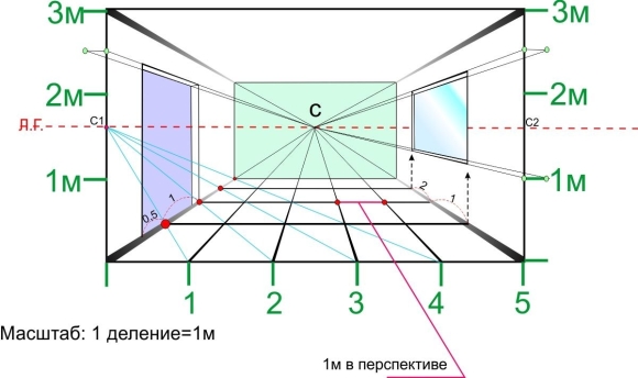 Как начертить фронтальную перспективу комнаты