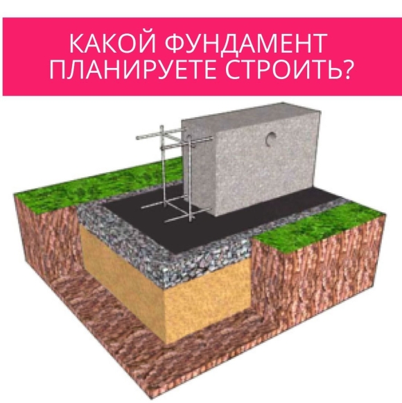 Ленточный фундамент незаглубленный технология