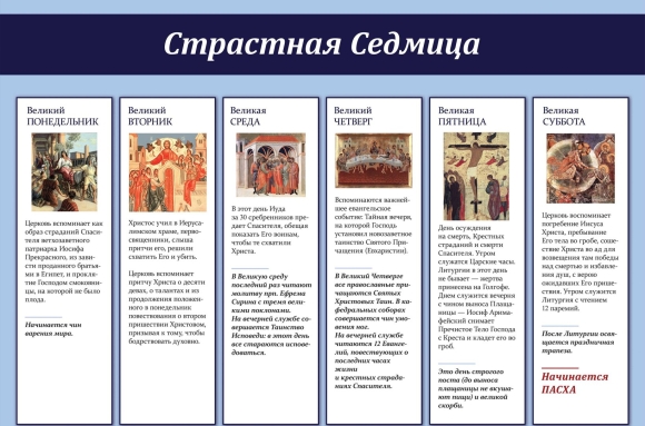 Страстная седмица Великий понедельник