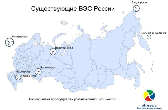Солнечные электростанции СЭС В России на карте России