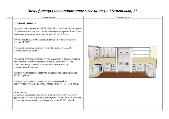 Техническое задание на проект кухни