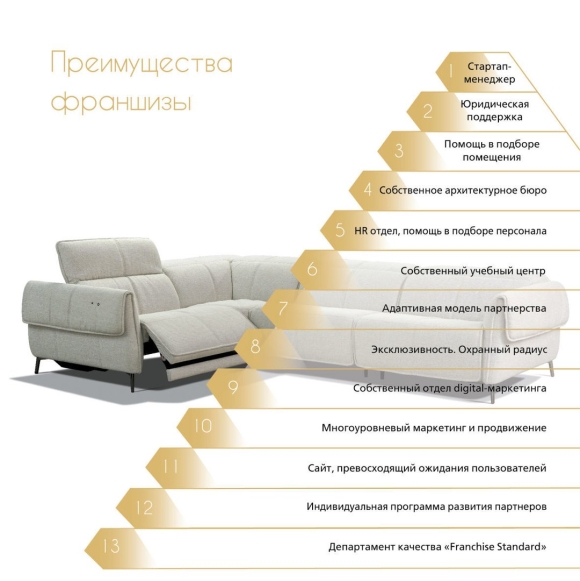 Недостаток компетенций
