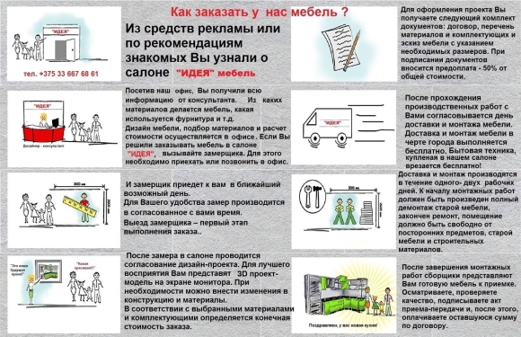 Памятка покупателю мебели