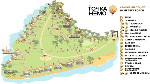 Точка Немо Ярославская область