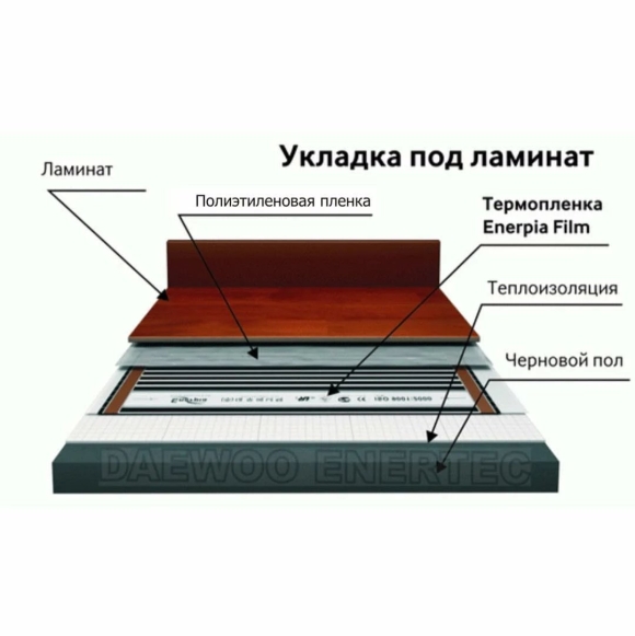 Теплый пол инфракрасный пленочный монтаж под ламинат