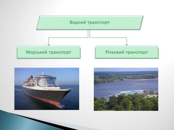 Проблемы водного транспорта