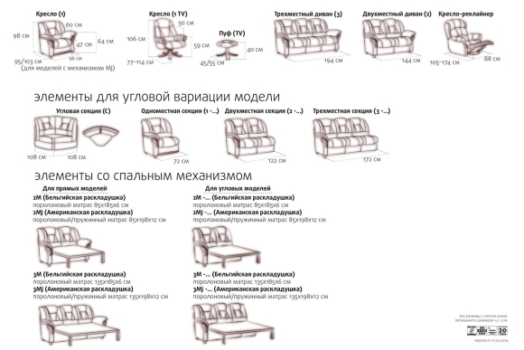 Схема сборки кресла кровати