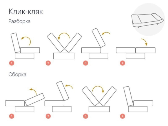 Механизм клик кляк схема