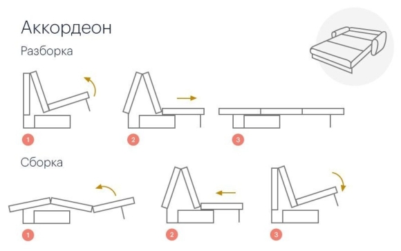 Диван аккордеон механизм раскладывания схема