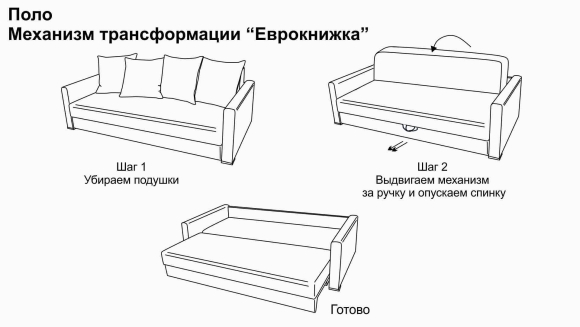 Диван еврокнижка схема раскладывания