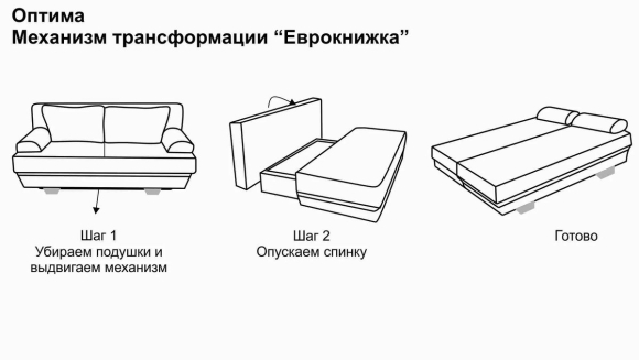 Механизм выкатного дивана схема сборки