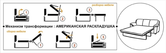 Механизм трансформации французская раскладушка схема