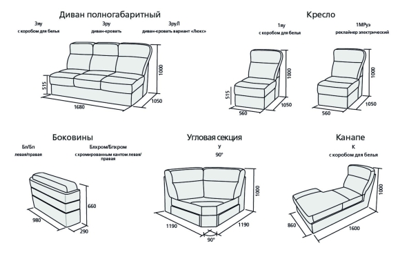 Схема сборки дивана