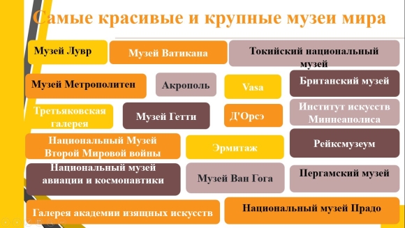 Слайд перечень
