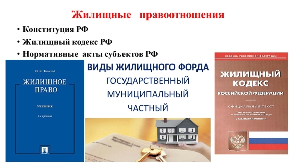 Жилищное право РФ