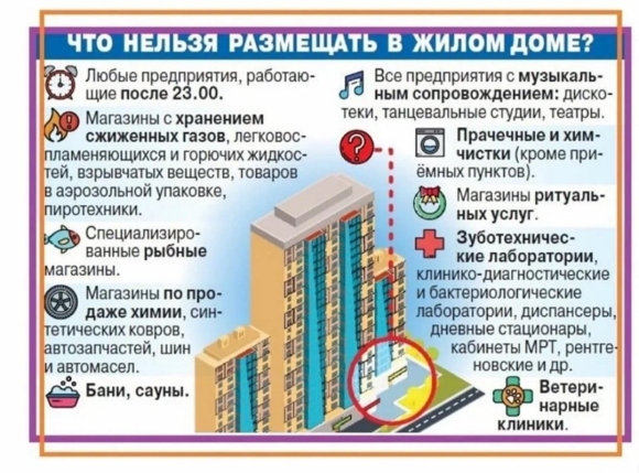 Собственники помещений в многоквартирном доме