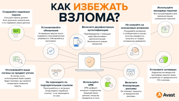 Как предотвратить взлом