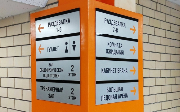 Навигация таблички указатели