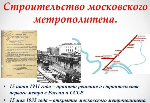 Первый проект метрополитена в Москве