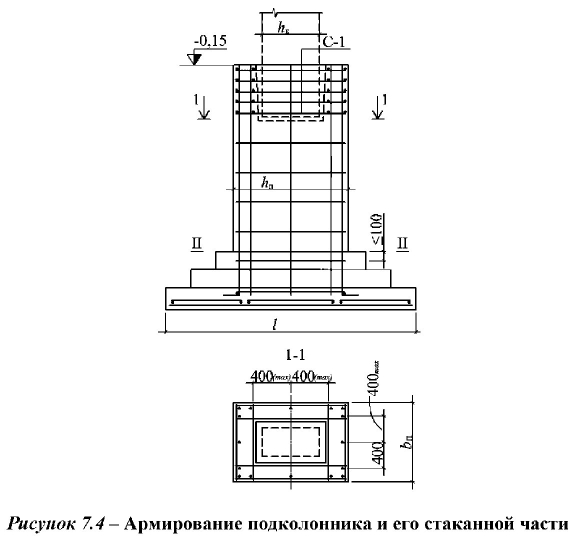 Армирование фундамента столбчатого типа