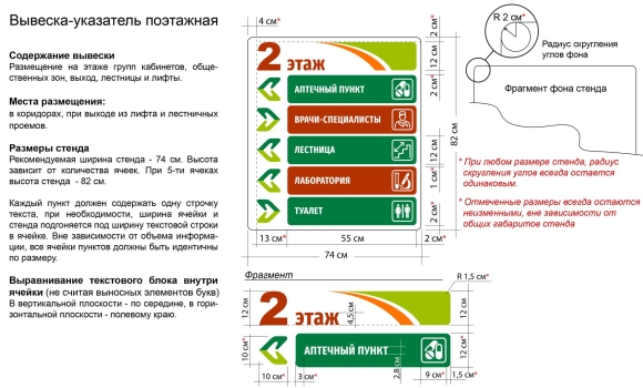 Навигационные таблички в поликлинике