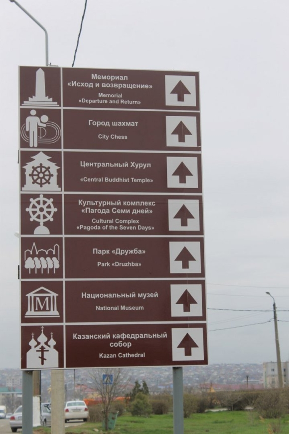 Дорожные знаки указатели