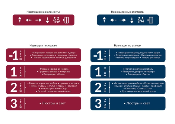 Навигация в поликлинике