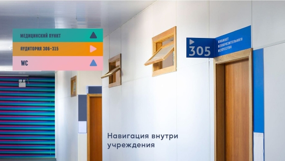 Навигация в больнице таблички